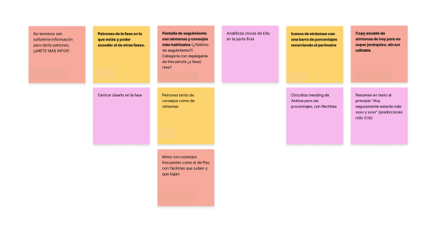 Brainstorming Pantalla Patrones