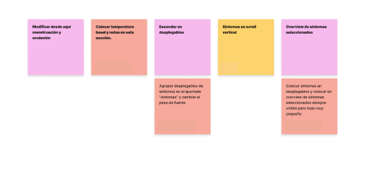 Brainstorming Pantalla Registro