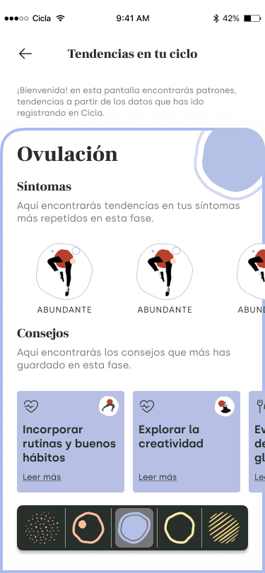 Evolución 2
