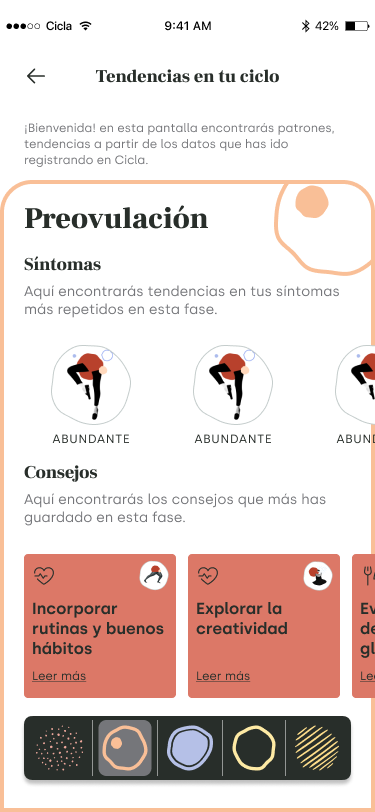 Evolución 4