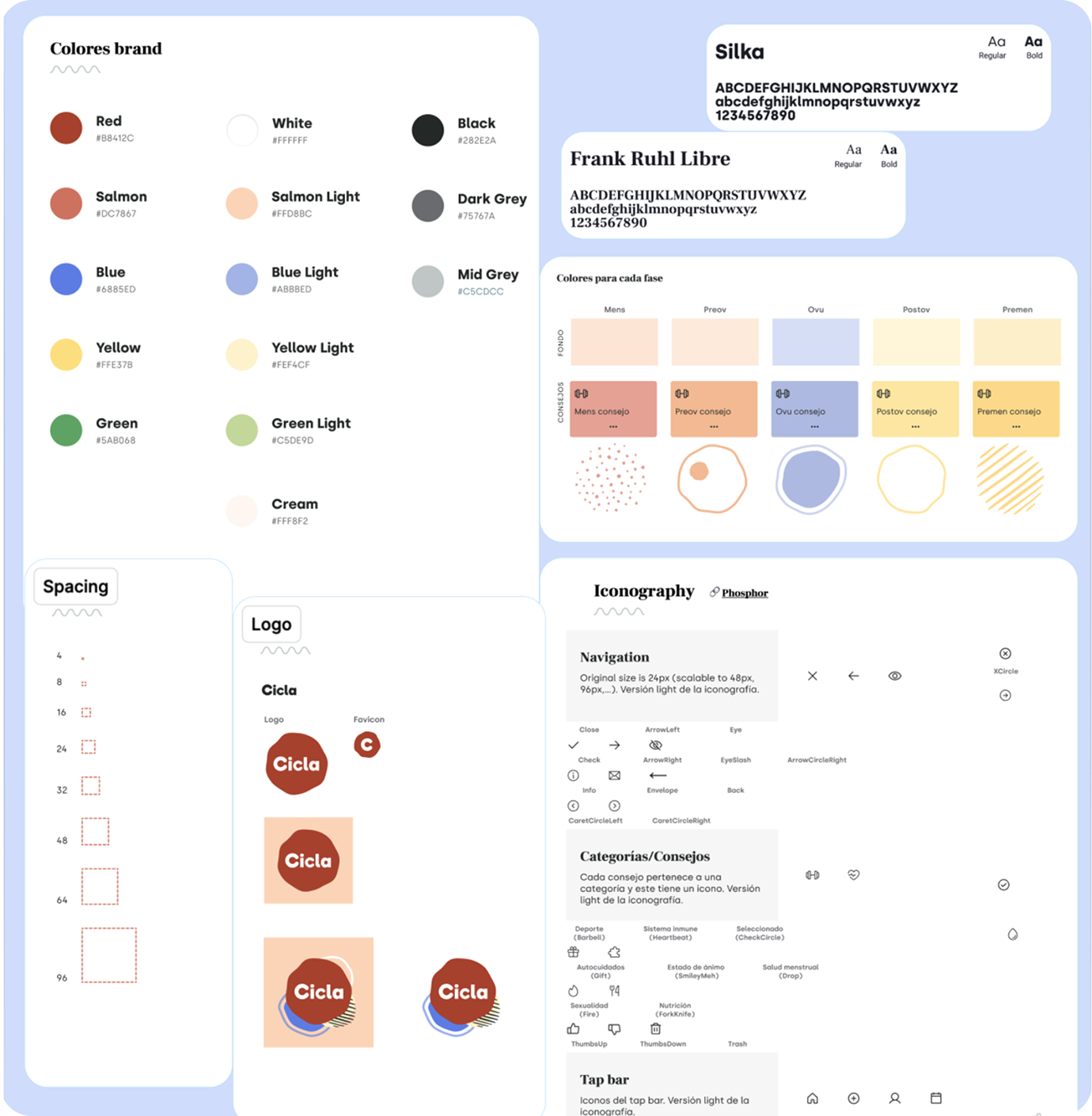 Style Guide