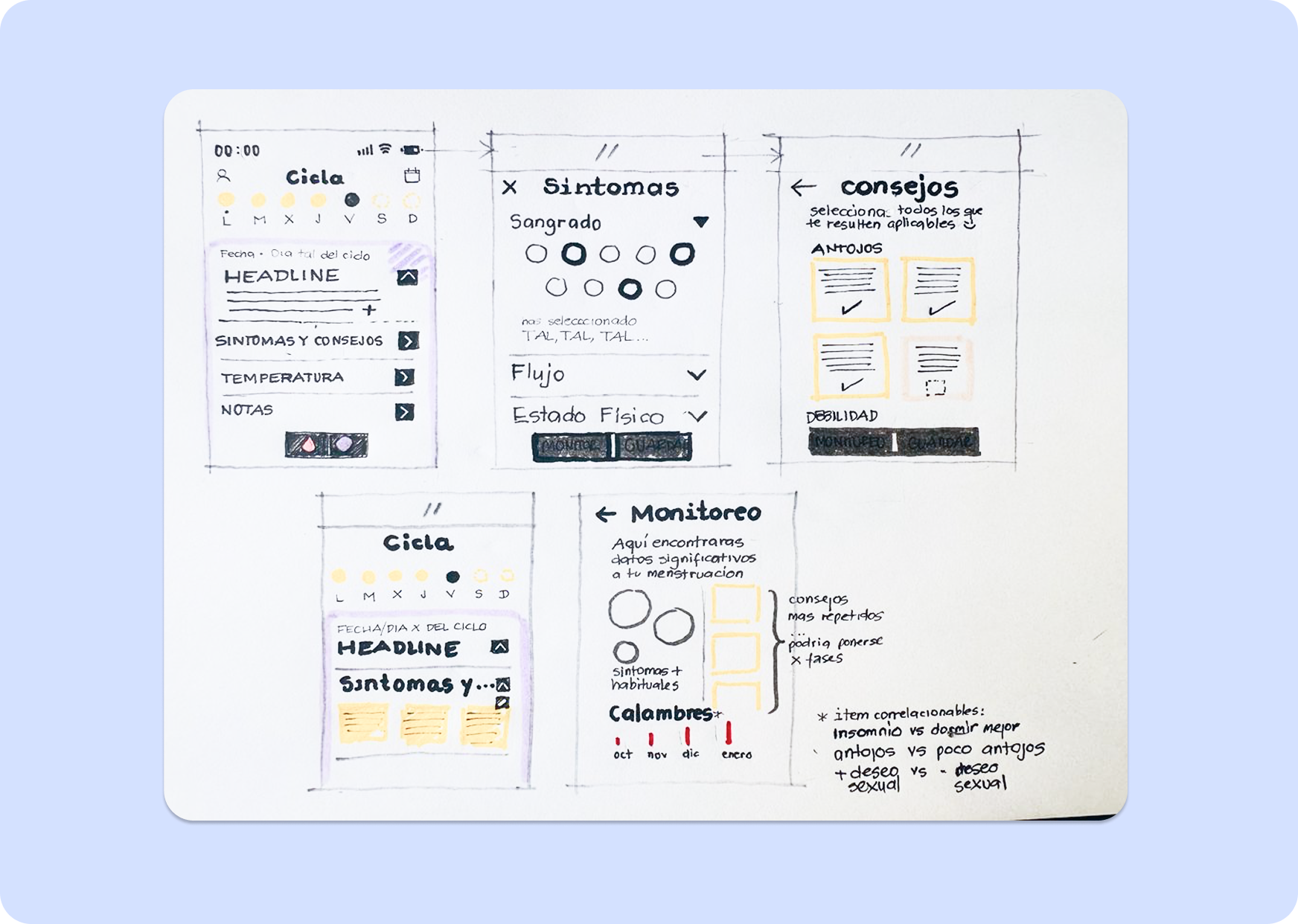 Wireframes Low-Fi
