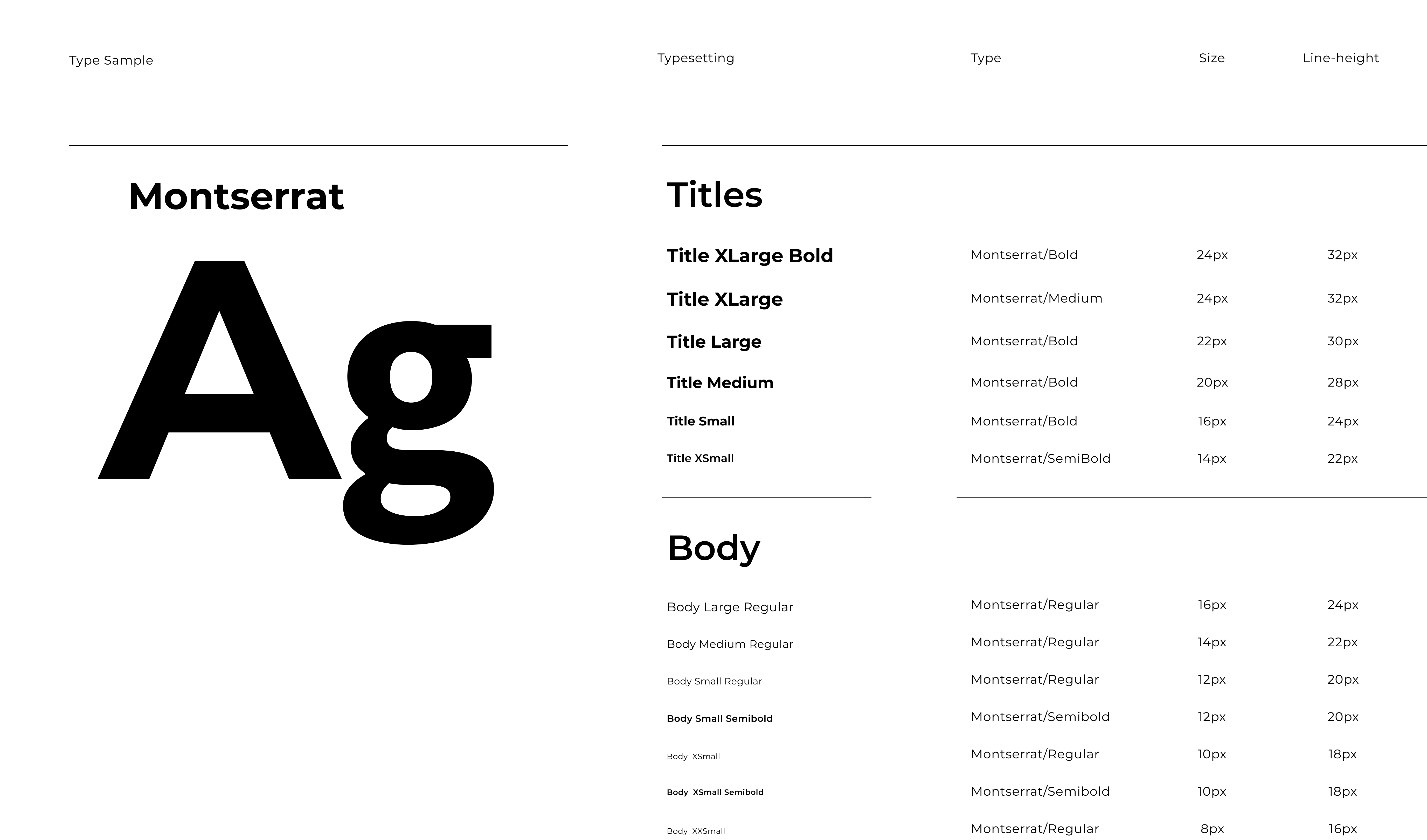 Design System 2