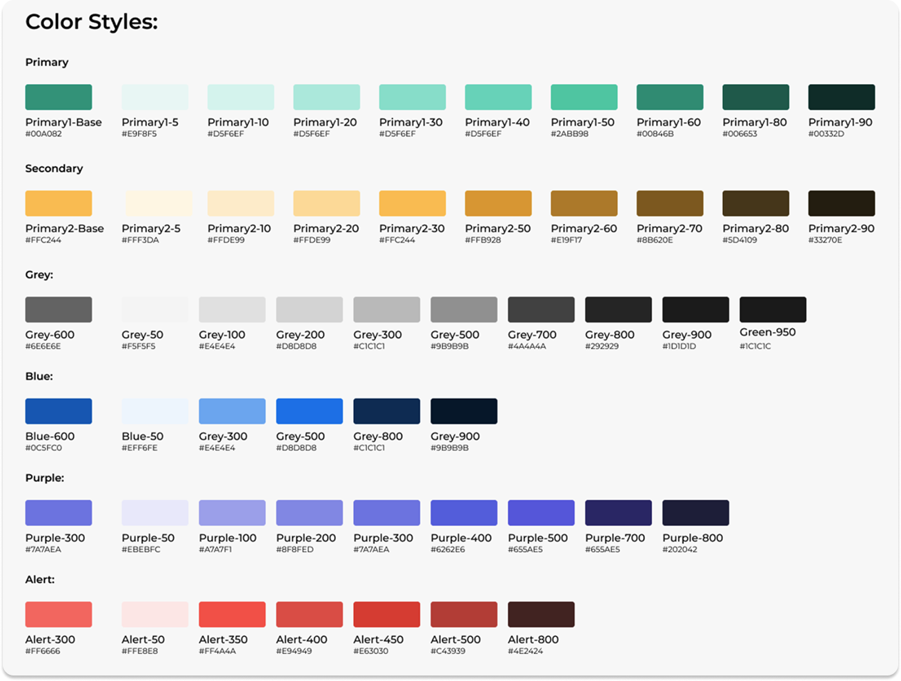 Design System 3