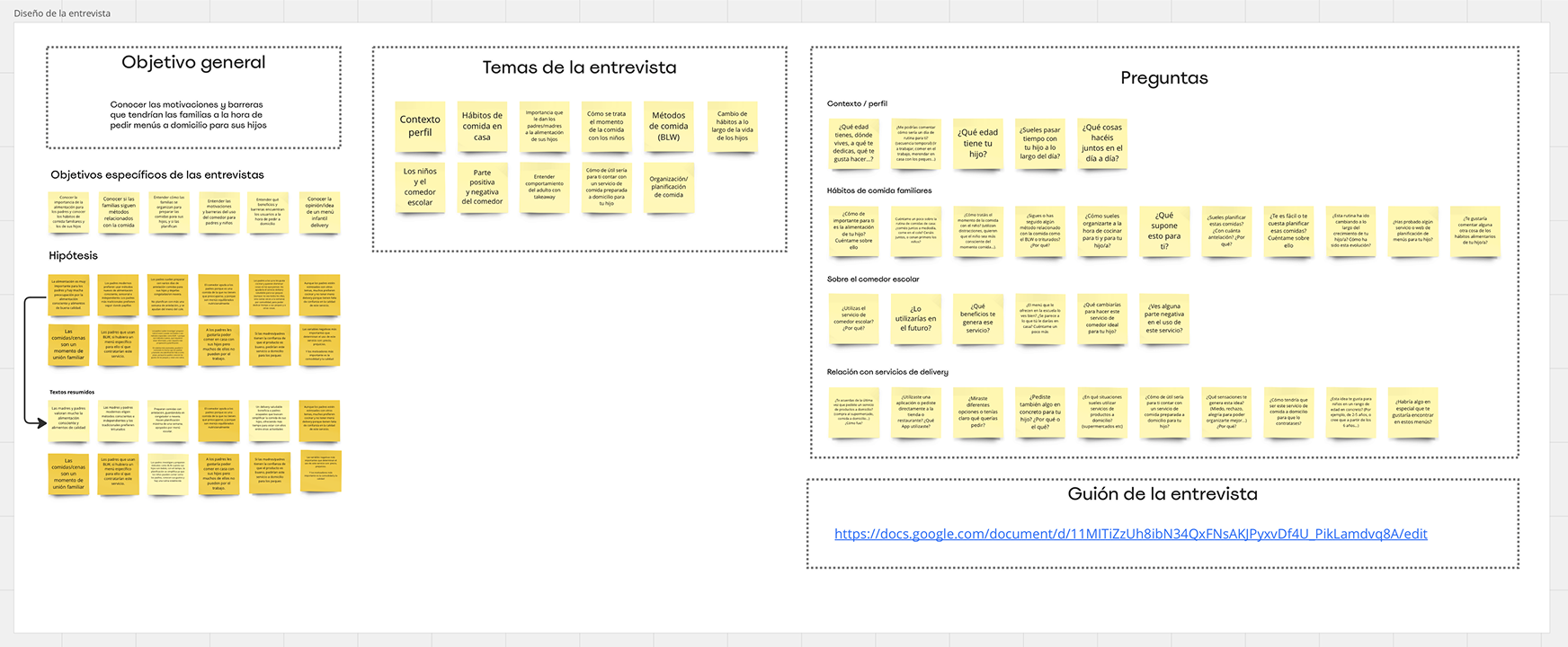 Guión de entrevistas