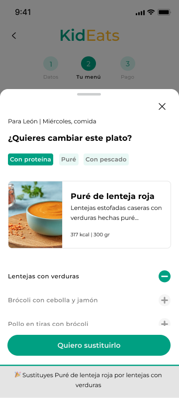 Personalización 1