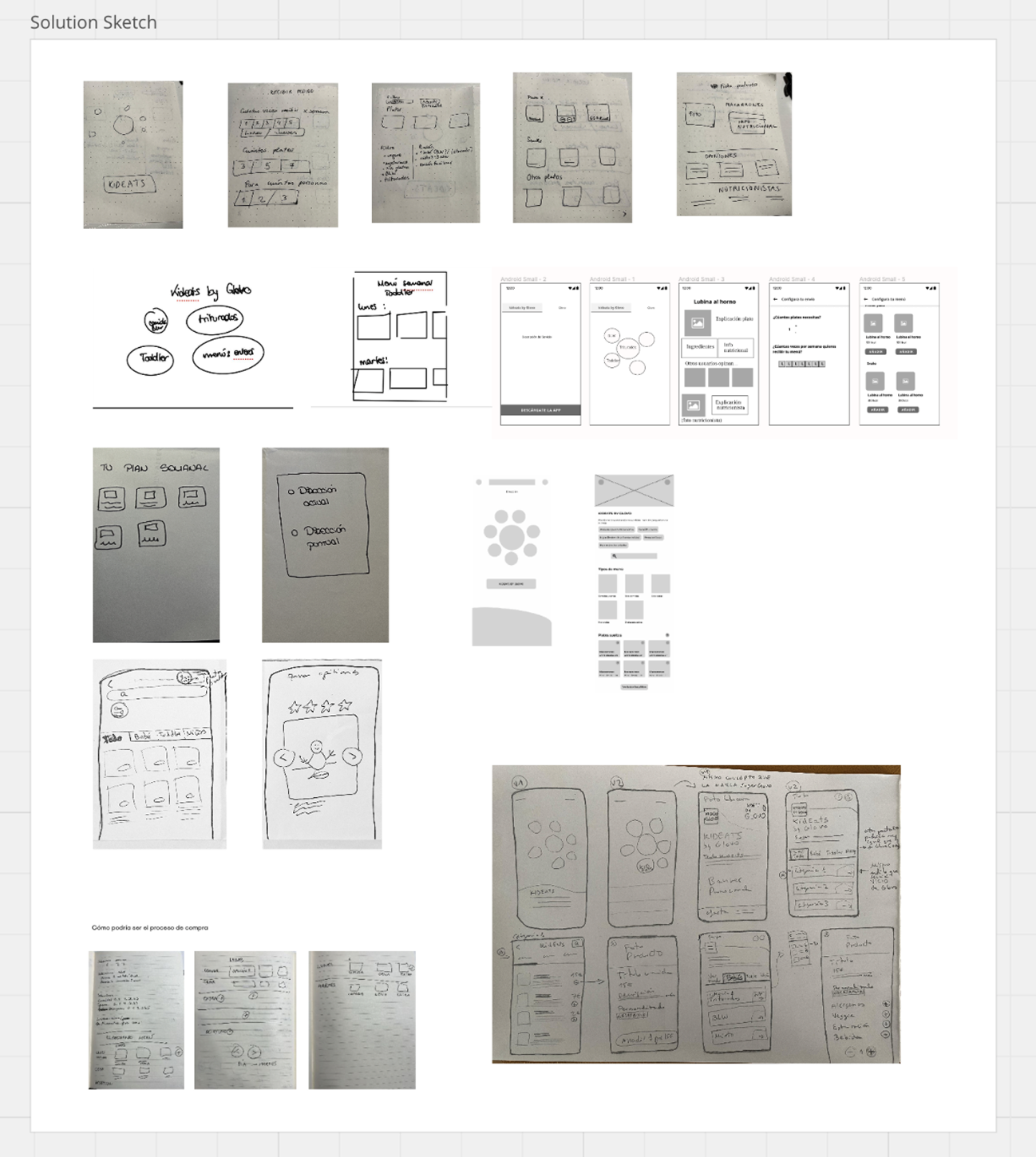 Solution Sketch