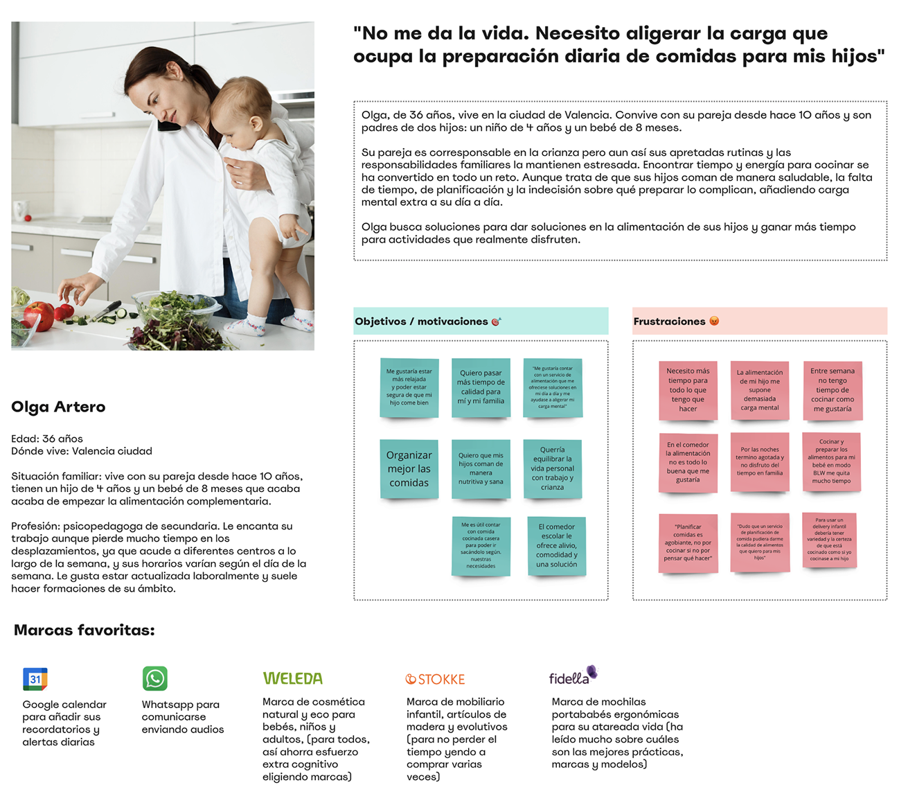 User Persona - Olga Artero